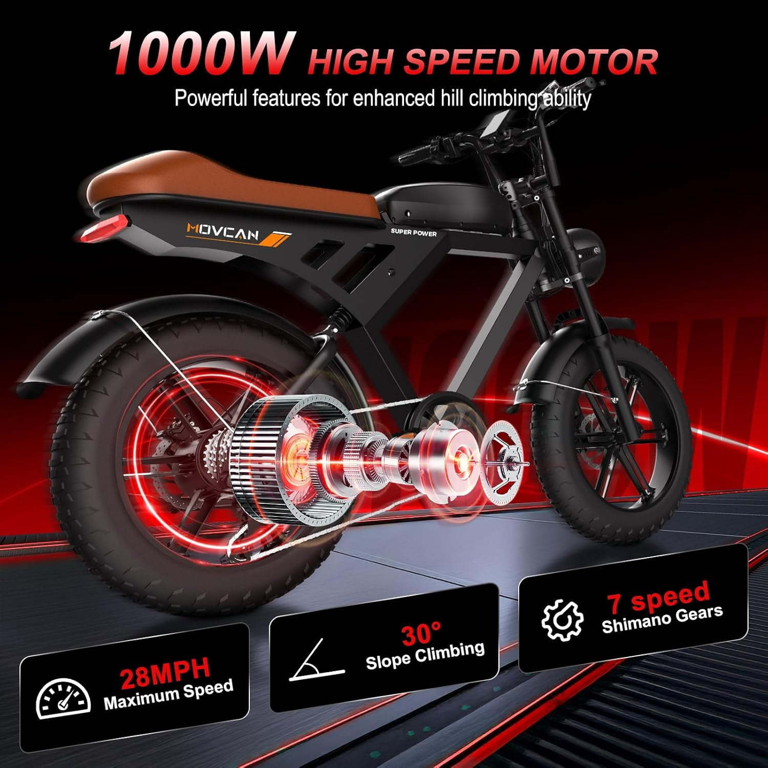 Movcan V30 Electric Bike for Adults,1000W 28mph Motor&48V 15.6Ah Battery, 20" Fat Tire with Full suspension Electric Mountain Bike UL2849