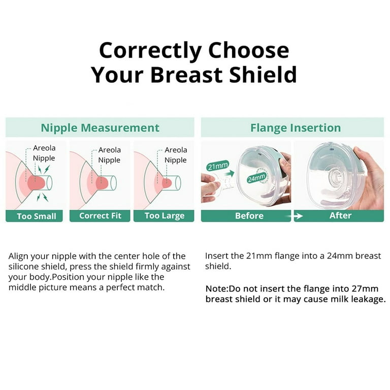 Guide to Choosing the Right Breast Shield Size- Milkbar Breastpumps