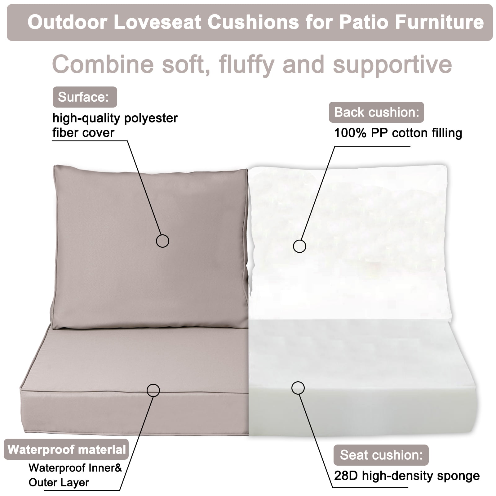 XXLYY Outdoor Loveseat Cushions, 48" x 24", Waterproof Fade Resistant Seat and Backrest Cushion Set for Patio Furniture