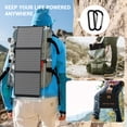 thumbnail image 5 of Travel-Ready 30W Solar Charger | Portable Foldable Panel with 18V MC4, Dual USB-A (QC3.0), and USB-C (PD18W) Ports, Fast Charging, Universal Compatibility, 5 of 12