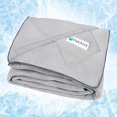 thumbnail image 1 of Premium Cooling Dog Blanket | Lightweight Fluffy Pet Throw Blanket Bed Cover for Dogs, Cat, Puppies | Pet Blanket Furniture Protector Couch Sofa | Reversible Fuzzy Cozy | 29x40, Pink, 1 of 5