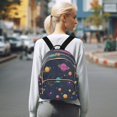 thumbnail image 7 of Colorful Planets Cute Quilted Backpack Fashion Daypack Commuter Bag for Women 8.5 L, 7 of 7