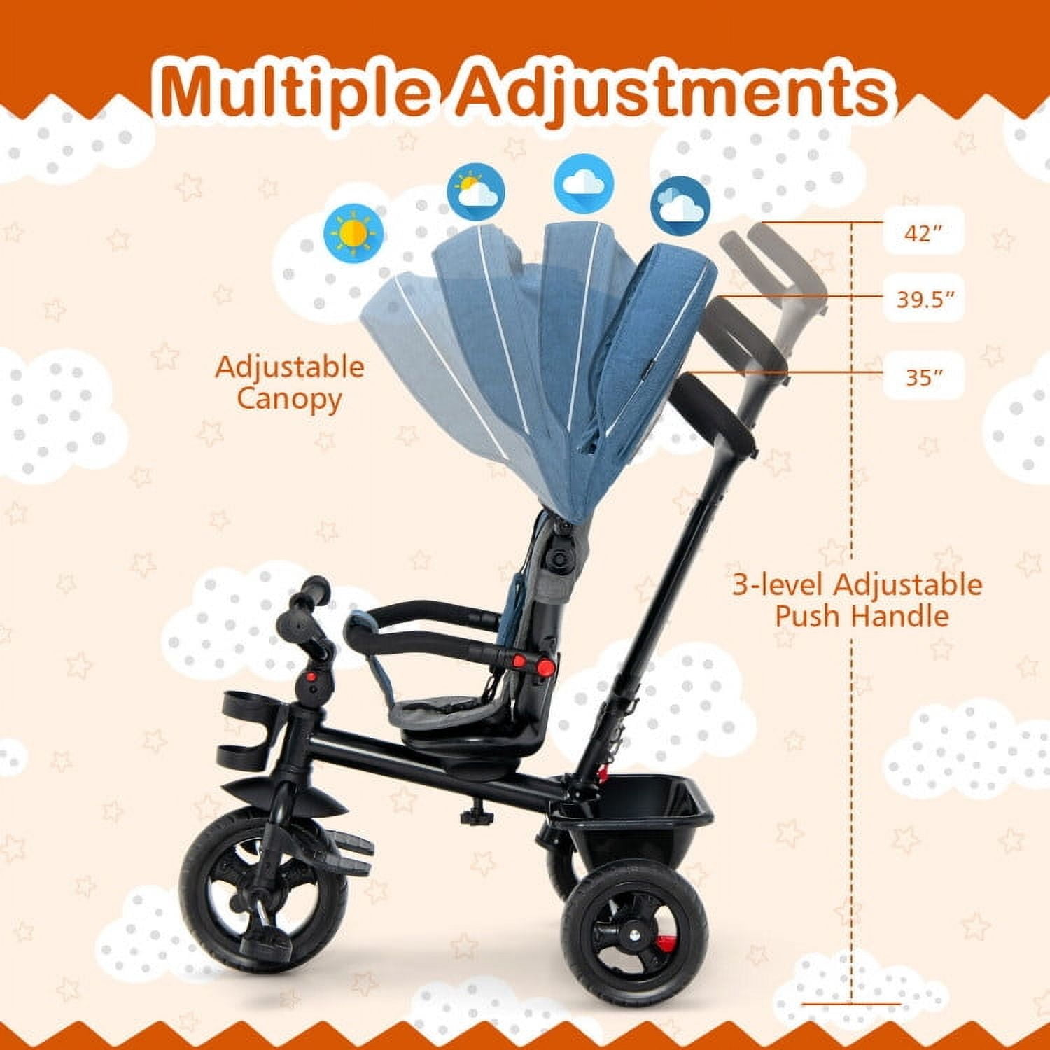 Topcobe 4-in-1 Baby Tricycle Toddler Trike with Convertible Seat, Toddler Stroller, Baby Wagon-Blue