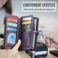 thumbnail image 2 of Dteck for Samsung A55 Case with RFID Blocking Wallet Case for Women Men, Shockproof PU Leather Magnetic Flip Strap Zipper Card Holder Phone Case,Purple, 2 of 6