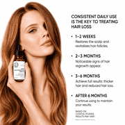 Hair Rejuvenation Serum- Maximum Strength DHT Blocker. Repairs & Stimulates New Follicle Hair Growth. Grow Stronger, Thicker, Fuller, Longer, Healthier Looking Hair. For Men & Women.