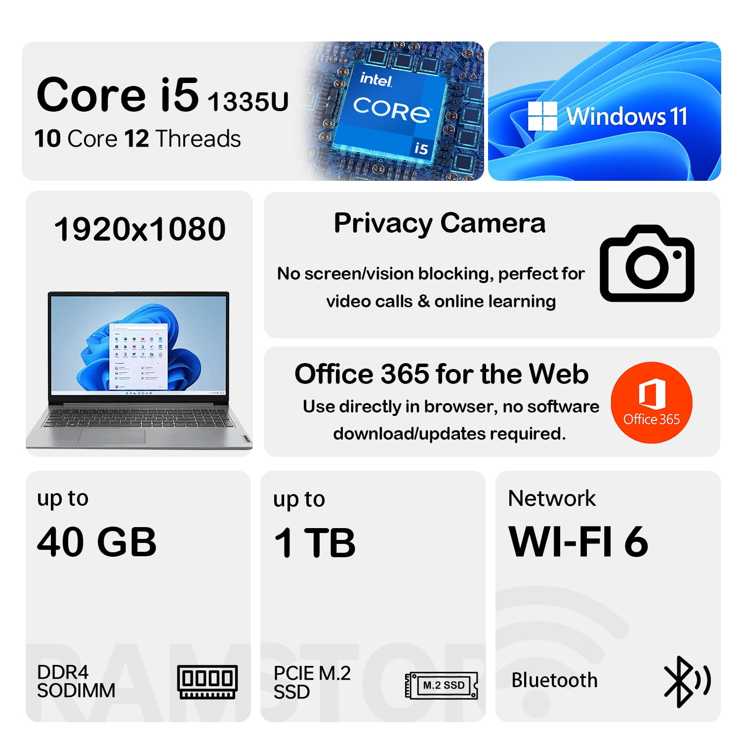 Lenovo IdeaPad 15.6" FHD Laptop, 16GB RAM 256GB SSD, Intel 10-Core i5-1335U, Wi-Fi 6, Win11 Home