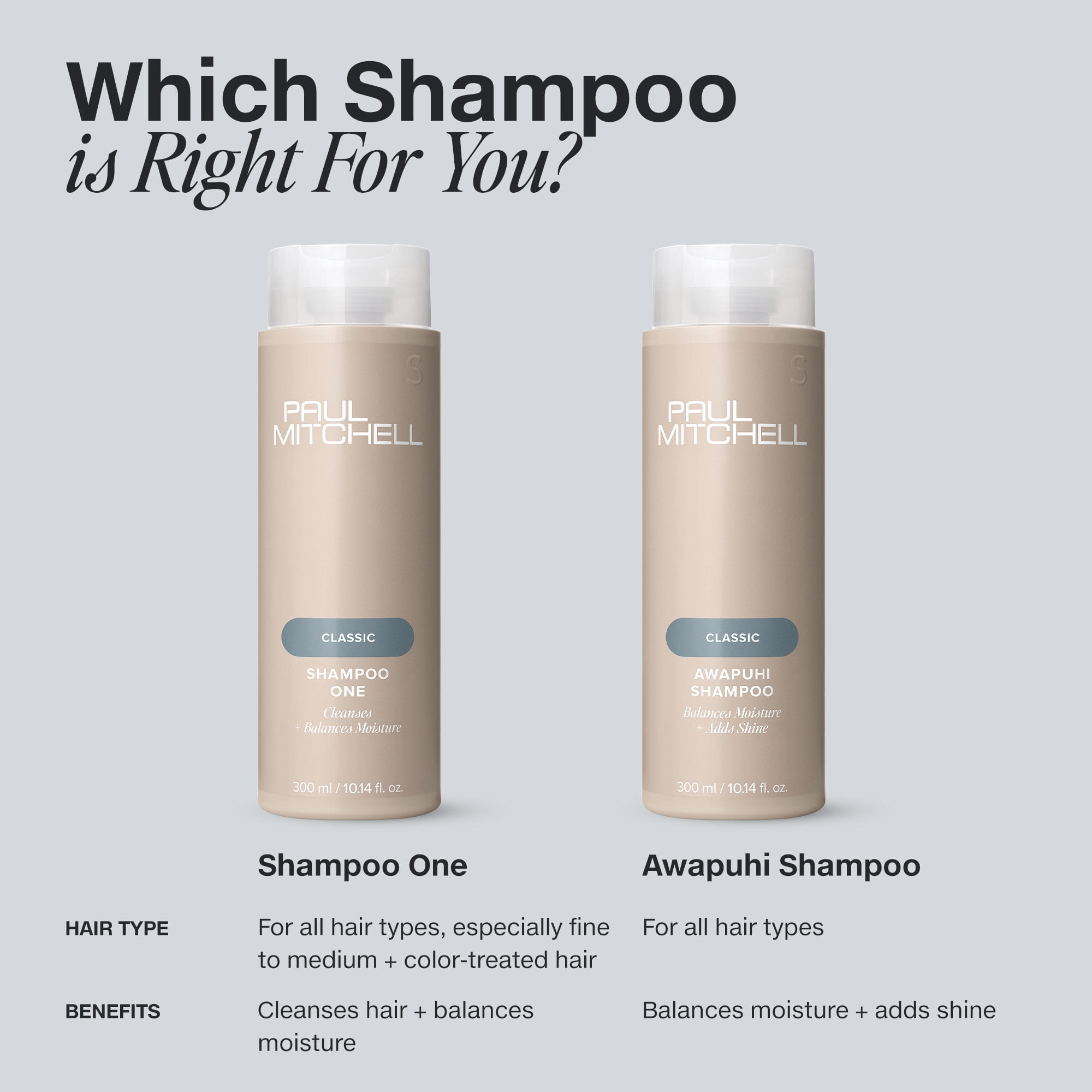 Paul Mitchell Shampoo One, Cleanses + Balances Moisture, For All Hair Types, 33.8 fl oz