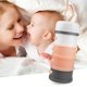 thumbnail image 5 of Dispensador de fórmula para bebés de viaje, contenedor de fórmula portátil, apilable sin derrames, sin BPA, contenedores de refrigerios para bebés y niños Namotu CPB-DE-LYY2384-1, 5 of 5