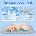 thumbnail image 3 of Aship Dog Cooling Mat, 36'' x 27'' Self-Cooling Mat for Dog Cat, Arc-Chill Cooling Fiber & Endothermic Color Changing Cooling Pad for Hot Summer, Washable Non-Toxic & Foldable, 3 of 8