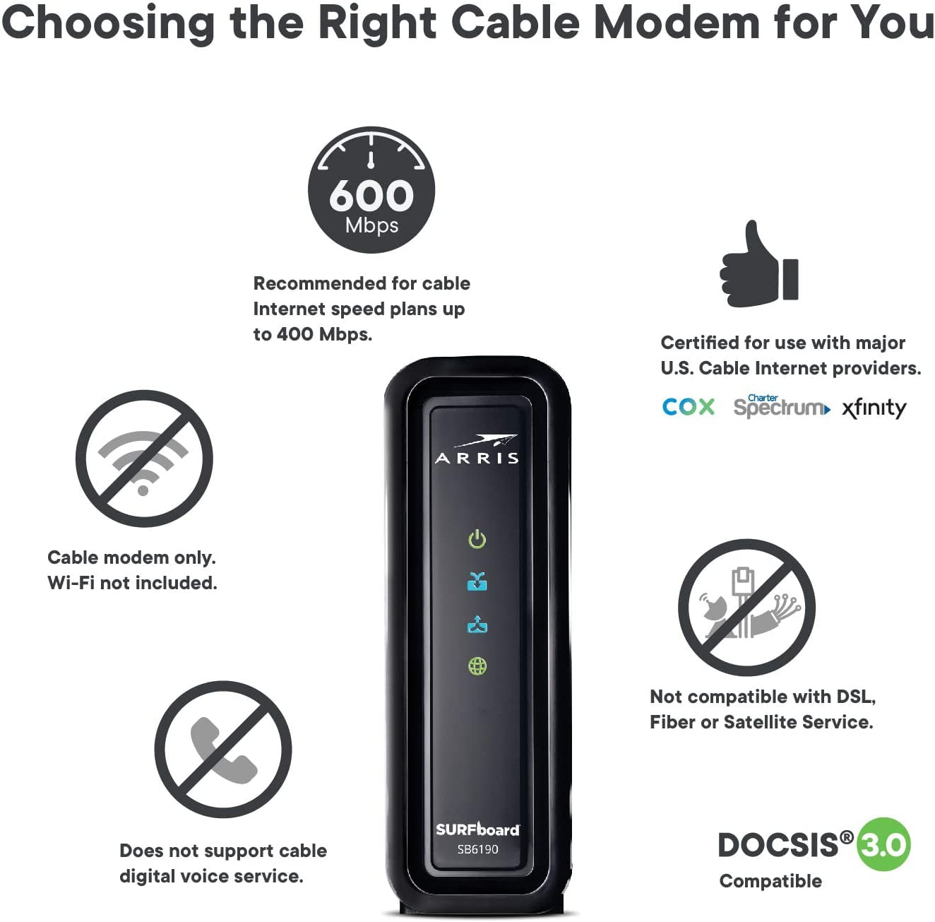 ARRIS SURFboard DOCSIS 3.0 Cable Modem SB6190