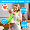 thumbnail image 6 of Baby Carrier, Dual-Use Adjustable Baby Sling Support Infant Chest Holder with Drawstring Backpack for Newborn to Toddler 13-33 lbs Swimming Pool Beach Land (Green), 6 of 7