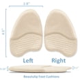 thumbnail image 4 of MINKUROW Metatarsal Pads for Women,Anti-Sliding Pads for Open Toe Shoes,Ball of Foot Cushions,Shoe Filler,Reduce Foot Slip 3-Pair (Beige+Black+Clear), 4 of 6