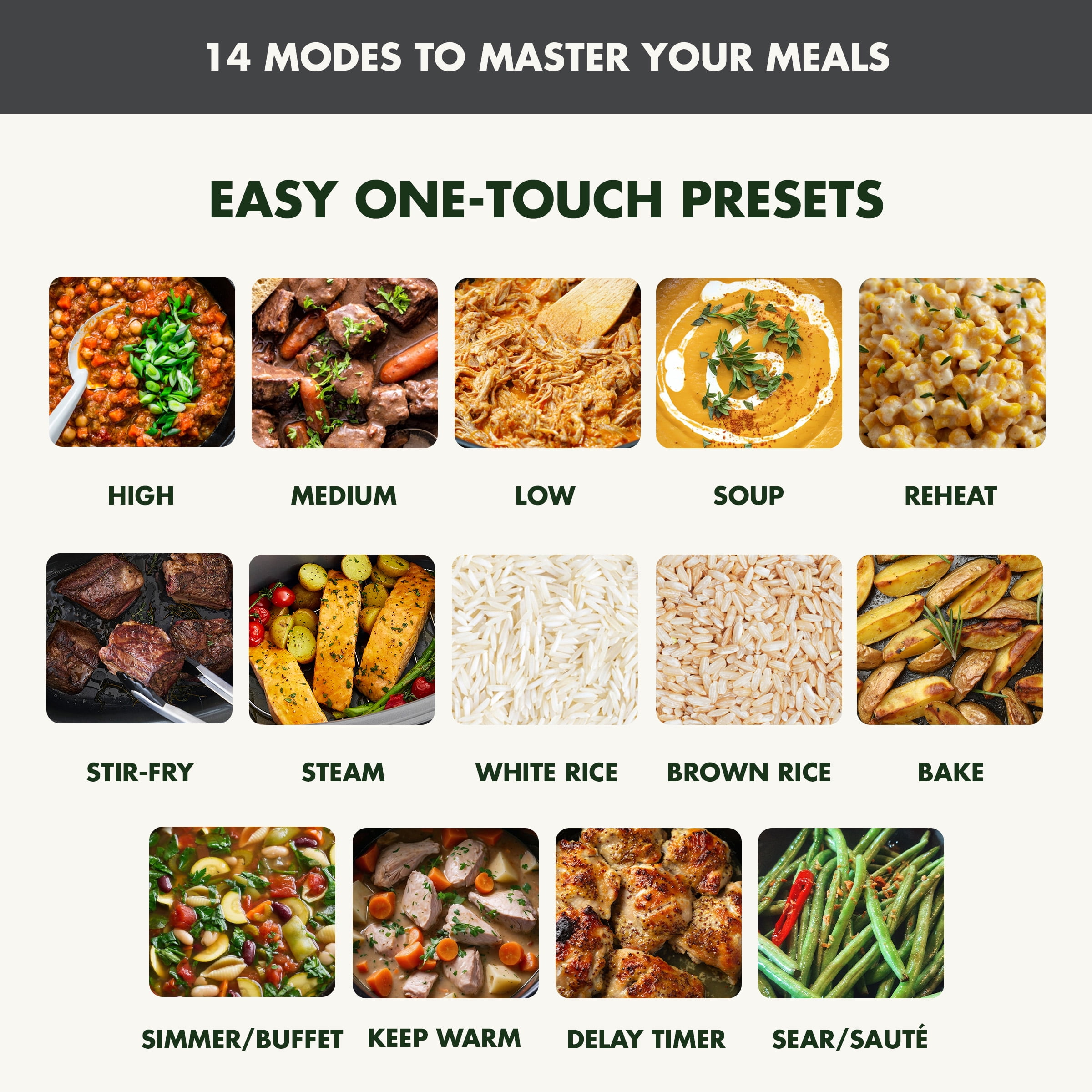 GreenPan 6-Quart, 14-in-1 Slow Cooker, Family Size, Ceramic Nonstick, Dishwasher Safe Parts, Graphite