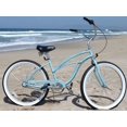 thumbnail image 2 of Firmstrong Urban Lady, 24", Women's, Three Speed, Baby Blue, 2 of 6