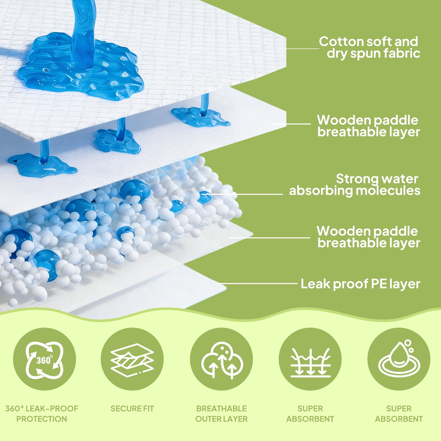X9 Pet diapers (male)