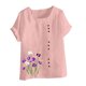 thumbnail image 4 of Vestidos Casuales Para Mujer, Blusas De Mujer De Moda Blusa informal de lino con cuello redondo, manga corta y botones para mujer, 4 of 4