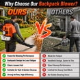 thumbnail image 6 of High Power 75.6CC Gas Backpack Leaf Blower 847CFM 2-Cycle-236 MPH Low Vibration -Cruise Control Powerful Leaf Blowers Gas for Lawn Yard Care, 6 of 10