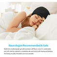 thumbnail image 4 of NEWGO Ice Cap for Migraines,Cold Therapy Hat, Gel Cold headache hat Pack with Soft Head Wrap for Tension, Sinus, Stress Relief, Puffy Eyes (Black), 4 of 8