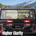 thumbnail image 4 of A & UTV PRO Non-Scratch Resistant Clear Rear Windshield for 2016+ Polaris General 1000 / General 4 1000 and 2020+ General XP 1000 / General XP 4 1000 | 1/4" Thick Polycarbonate, 4 of 7