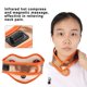thumbnail image 4 of Masaje de Cuello de Calefacción Eléctrico USB Soporte Correa Protectora Cervical Cinturón de Cuello Ajustable para Ayudar a calmar el Dolor y relajar los músculos tensos y tens Saludable Fugacal NO, 4 of 7