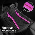 thumbnail image 3 of Auto Drive 4-Piece Rubber Car Floor Mats, Carbon Fiber Pattern, Pink, Universal Fit, 3 of 12