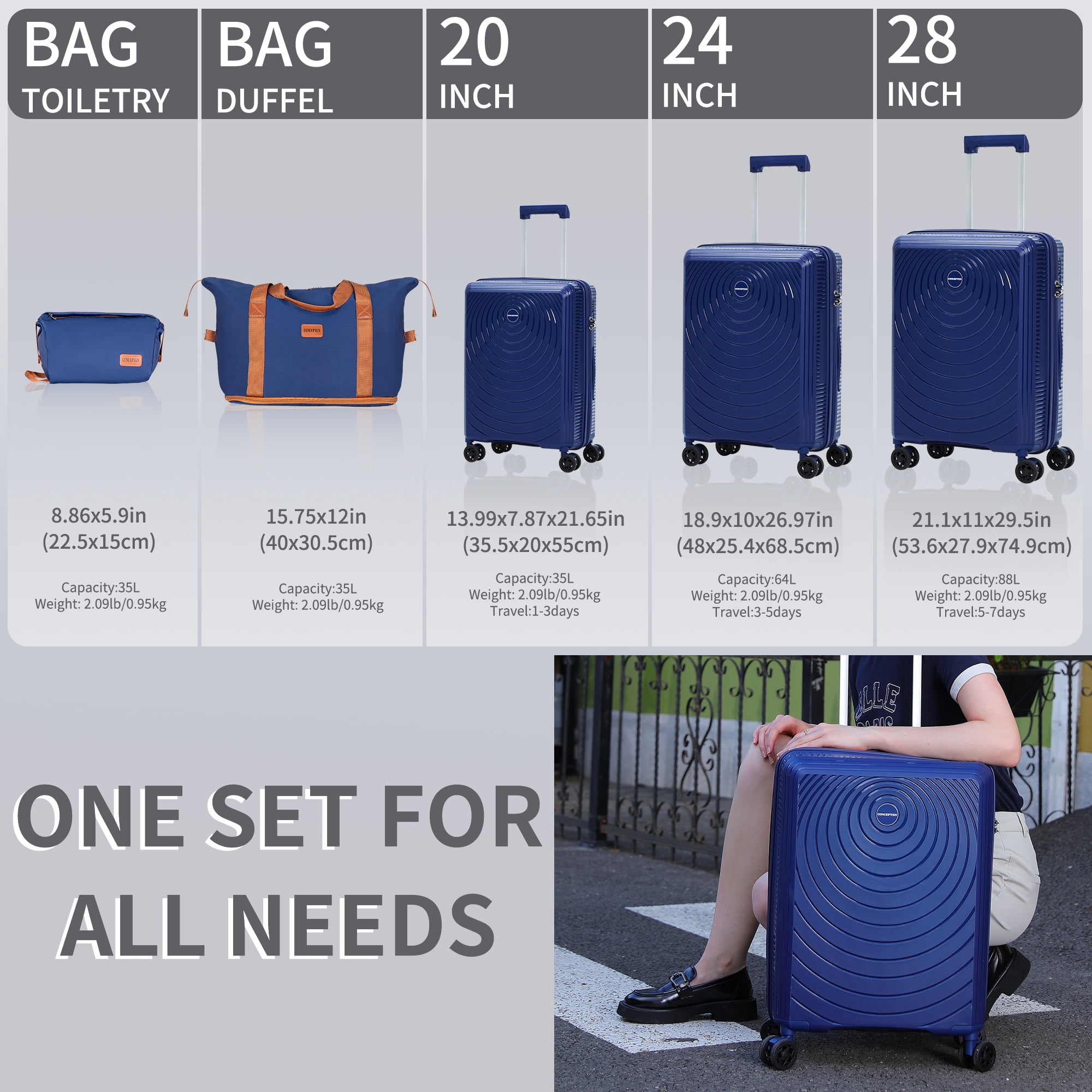 Concepten 5-Piece Hardside Luggage Set, Lightweight Suitcase with TSA Lock & Silent Spinner Wheels, 20 inch aviation approval carry on Luggage，24/28 Inch Rolling Suitcases for Family Travel
