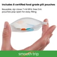 thumbnail image 4 of Smooth Trip Medicine Organizer Travel Bag with Bottle Holders and 8 Food Grade Certified Pill Pouches, 4 of 6