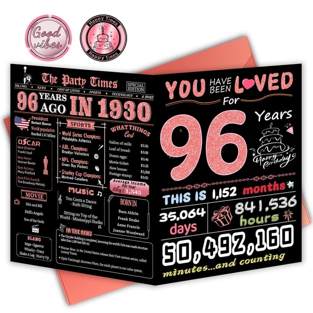 Tarjeta de cumpleaños FOBELEC para decoración de 96 cumpleaños para mujer