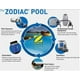Zodiac Pool Care 6-130-00T Polaris 65 Turbo Turtle Outground – image 2 sur 5