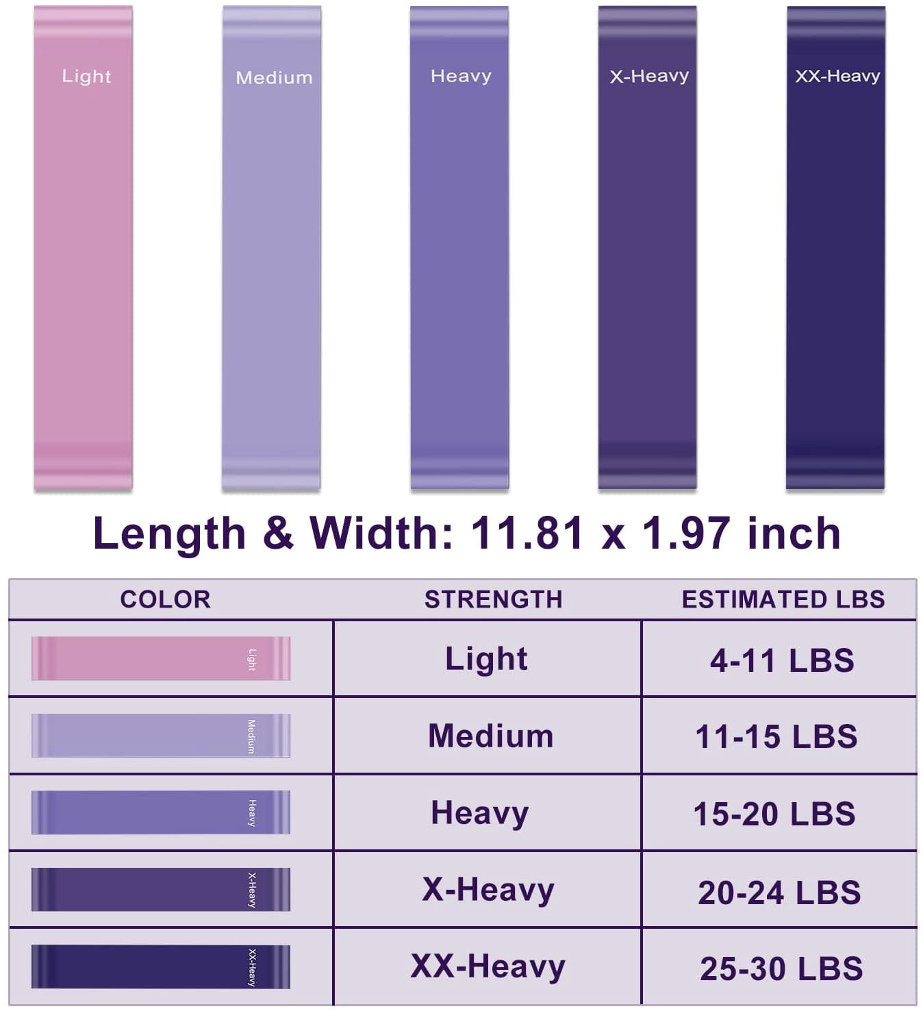 FRKSMD-Resistance Bands, 5 Pcs Exercise Bands for Legs Glutes Arms, Skin-Friendly Resistance Fitness Exercise Loop Bands for Gym Home Yoga Pilates with Carry Bag and Instruction Guide