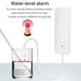 Tuya ZigBee Water Sensor Wifi Water Leakage Detector Flood Leak Alarm