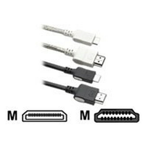 Flip Video Cables HDMI