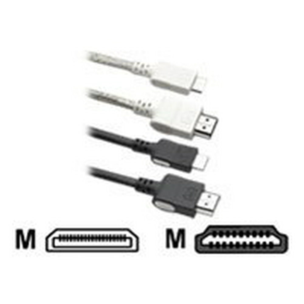 Flip Video Cables HDMI