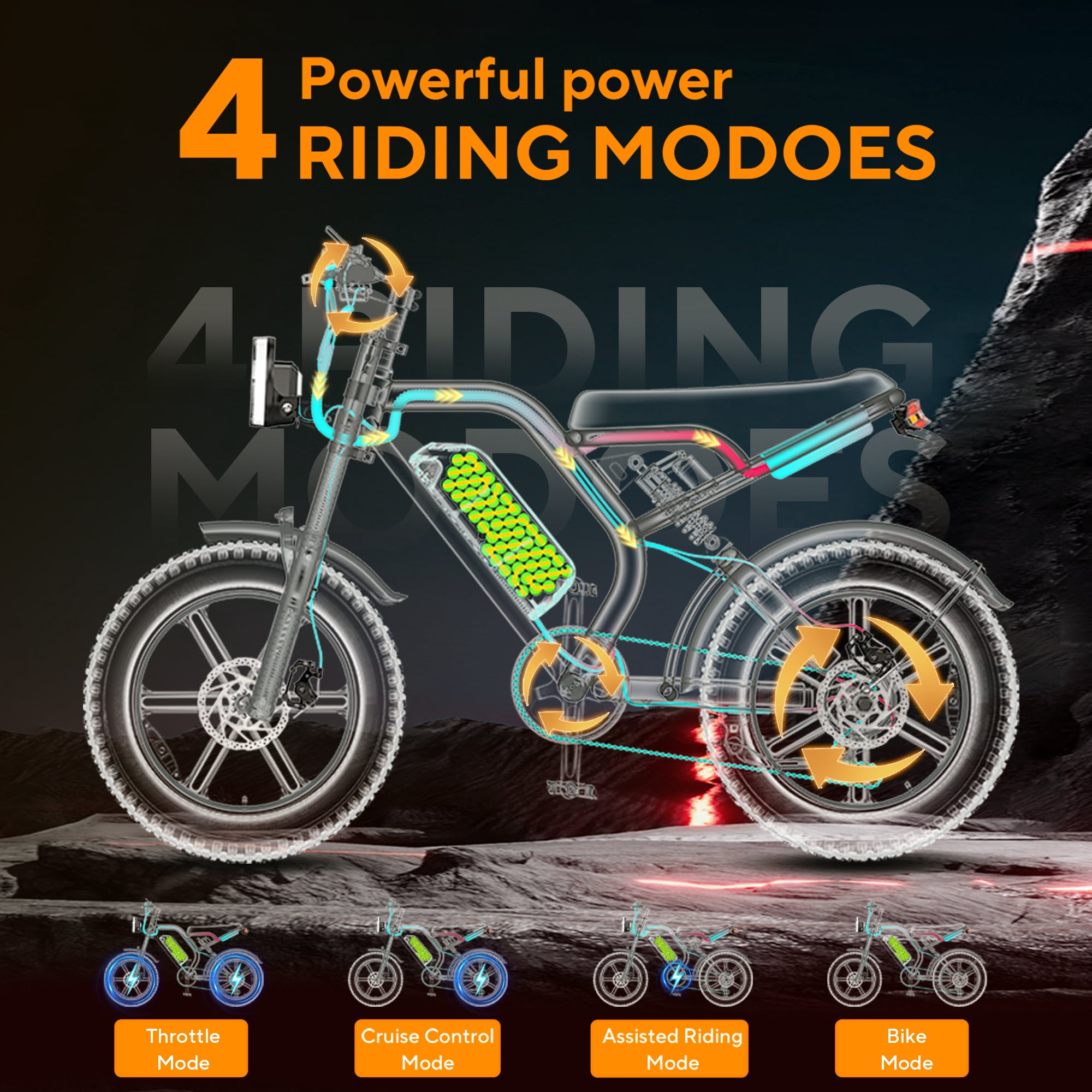 GlobalKeep 1500W Peak Electric Mountain Bike, 20" Fat Tire 32MPH Ebikes for Adults , 48V 15.6Ah Removable Battery, Full Suspension UL2849