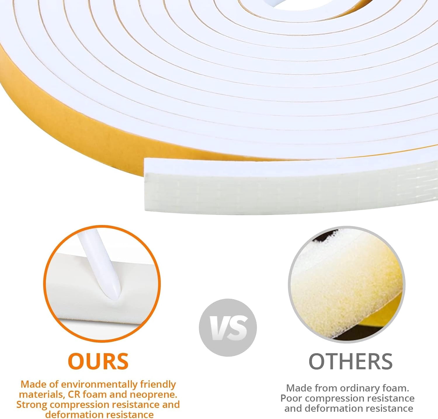 Strong Self Adhesive Foam Weather Stripping, Foam Seal Tape for Doors and Windows, SoundProof Weatherproof Insulation Strips, AC Seal Strip, Anti-Collision, Anti-Bug(1/4 in x 1/16 in x 50Ft, White)