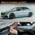 thumbnail image 4 of for Mercedes Benz E Class W214 2024 2025 TPU Invisible Transparent Car Paint Protection Film Headlight Rearview Film Sticker., 4 of 9