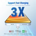 thumbnail image 6 of APFEN USB C to L Cable 2Pack 6FT Fast Charger Cord Compatible with iPhone 14/13/12/11（White）, 6 of 7