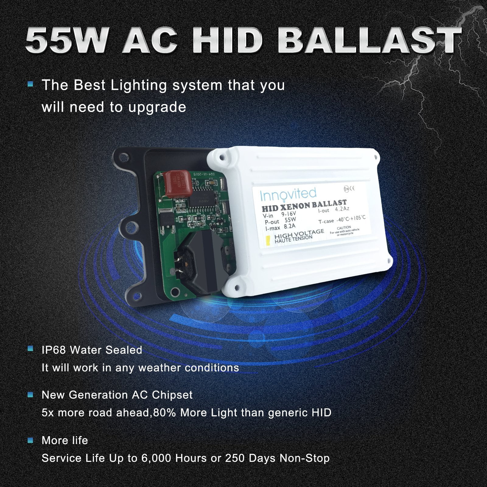 Diamond White 2 Year Warranty Innovited 55W Performance Xenon HID LightsAll Bulb Sizes and Colors with Digital Ballast H7-6000K