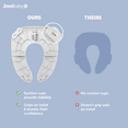 thumbnail image 4 of Jool Baby Folding Travel Potty Training Seat for Toddlers, Fits Round & Oval Toilets, Non-Slip Suction Cups, Includes Free Travel Bag (Gray), 4 of 8