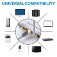 thumbnail image 3 of Rectangular Satellite Antenna To RJ45 Cable, Water Proof Rectangular Satellite Antenna To RJ45 Cable Portable 6.6ft Plug and Play Stable Connection  for Outdoor, 3 of 7
