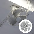 thumbnail image 3 of UPOUART Standing Fan Blade Replacement AS Plastic for Airflow Efficiency Office Use 1Set, 3 of 6