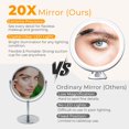 thumbnail image 2 of SHIBA-Tubbede 20X Magnifying Makeup Mirror with 3 Level LED Lights, 360° Rotation, Strong Suction, Portable Travel-Friendly Design, Perfect for Precision Grooming and Flawless Makeup Application, 2 of 4