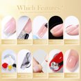 thumbnail image 5 of BORN PRETTY 250g 10 en 1 pegamento Gel esmalte de uñas mantener el uña C arco mejorado arte de uñas espesor Base de goma Gel Super brillante capa superior, 5 of 5