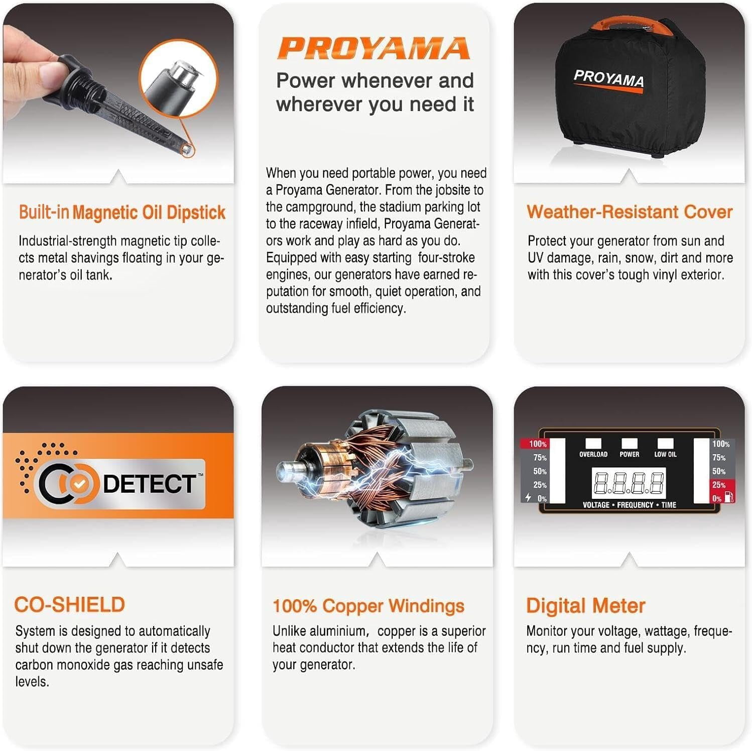 PROYAMA 4000-Watt Portable Gas Inverter Generator, CO Sensor Low Oil Shutdown LED Light, Super Quiet