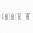 thumbnail image 3 of Wamejoo Baby Boy's Clothing Outfits for Boys Kids Summer Round Neck Short Sleeved 1t 2t 3t 4t 5t 6t Solid Color Short Sleeve Plaid Bib Jumpsuit Toddler Boy Clothes Outfit 2 Piece, 3 of 8