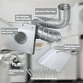 thumbnail image 2 of Pellet Stove Fresh Air Intake Kit Outside Cold Air Kit for Pellet Stove Pipe, 2 of 10
