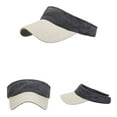 thumbnail image 4 of VONCOS Womens Corduroy Visor Hat Black, Soft Textured Wide Brim Sun Visor for Running Golf Outdoor, One Size Stretch Polyester,Size Free Size, 4 of 4