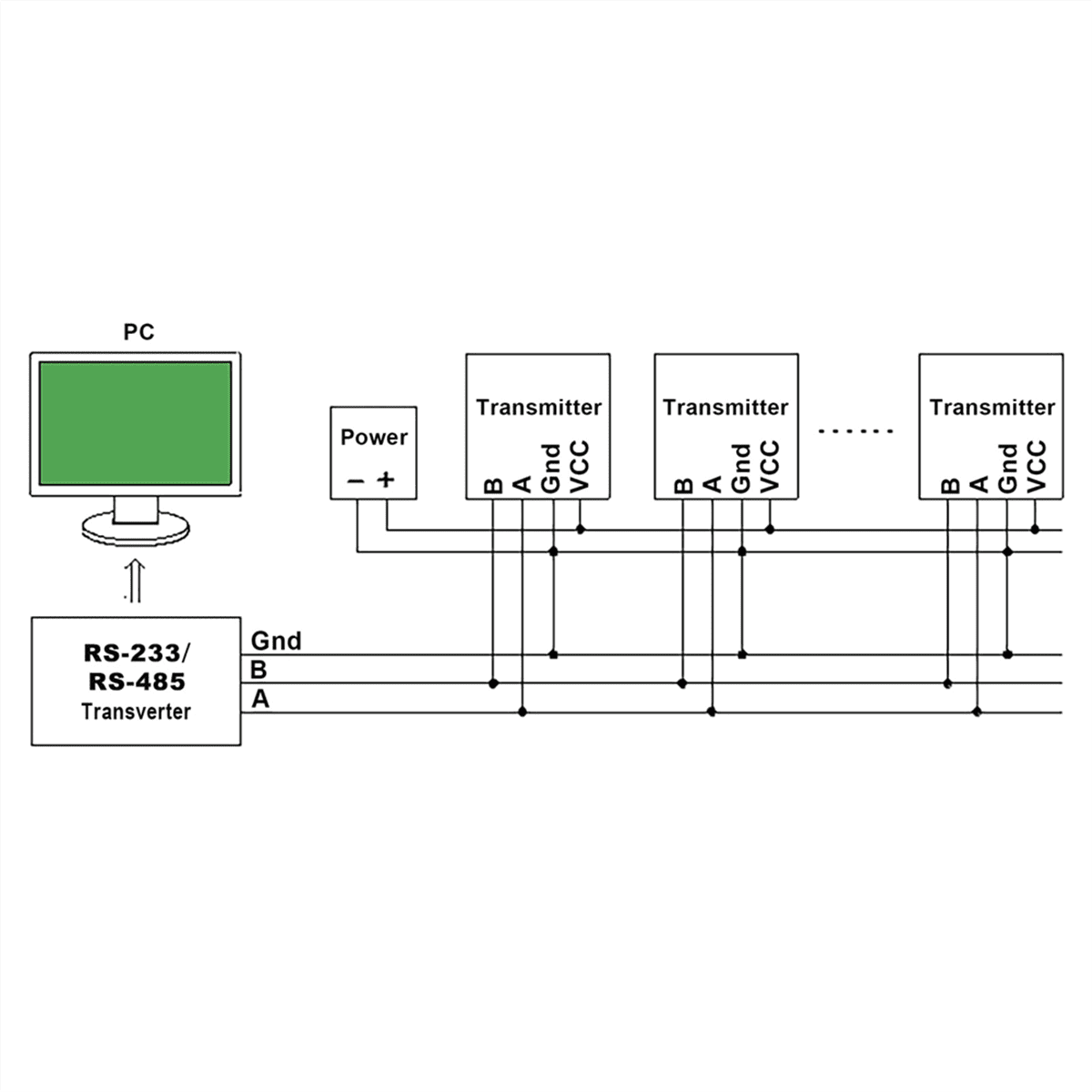 RS485 Temperature Humidity Sensor Modbus RTU Temp Sensor Digital Industrial Temp and Humidity Transmit