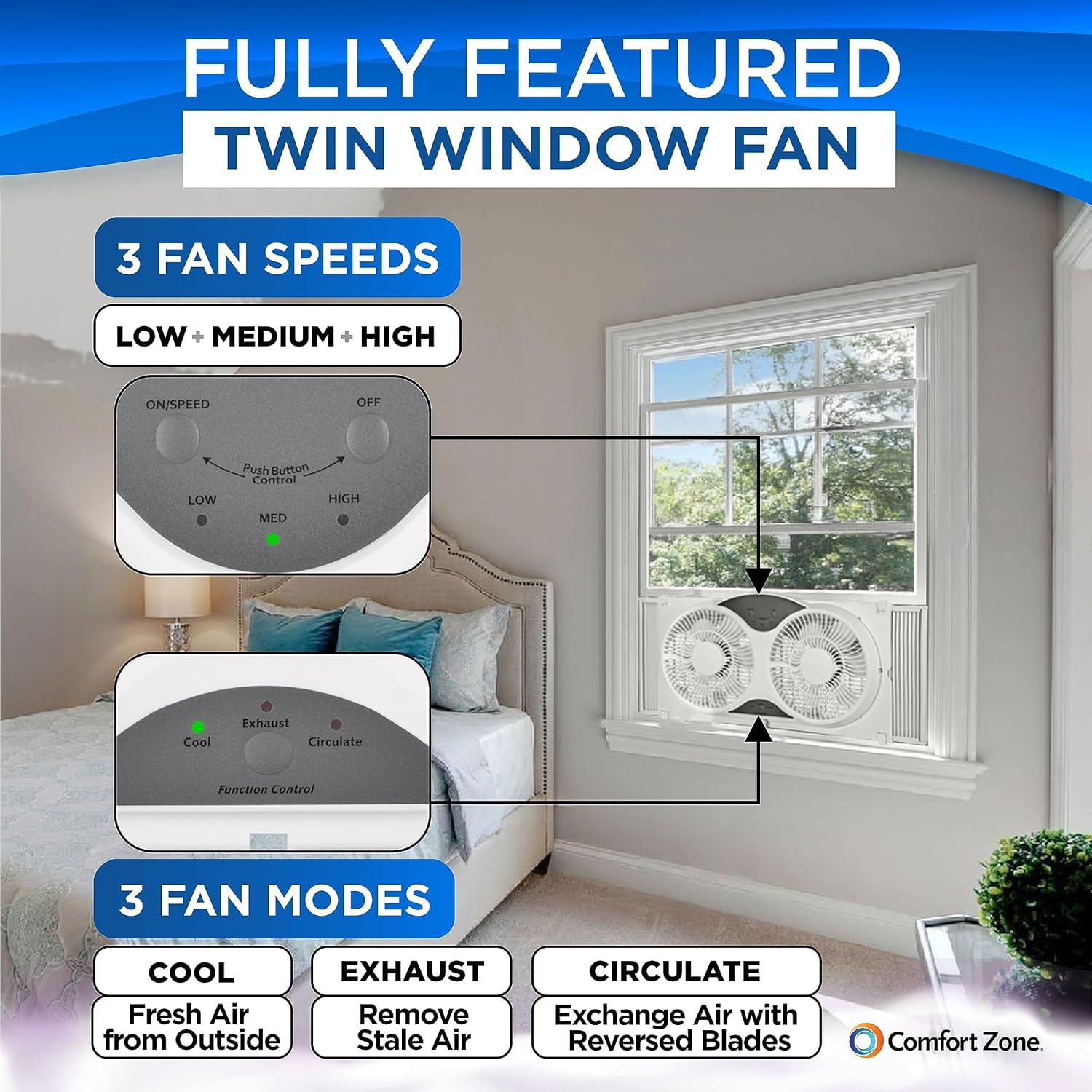 Comfort Zone Smart Wi-Fi Reversible Twin Window Fan with Cover and Bug Screen