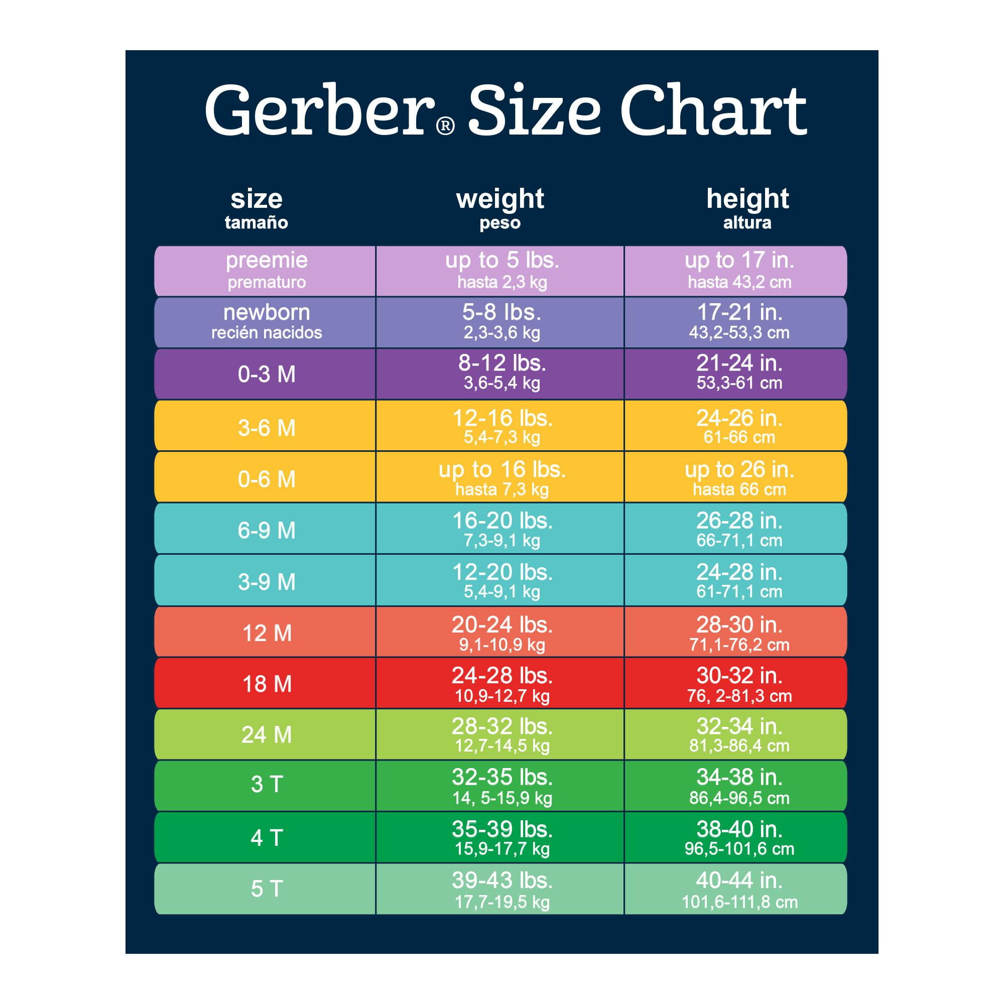 Gerber Training Pants Size Chart